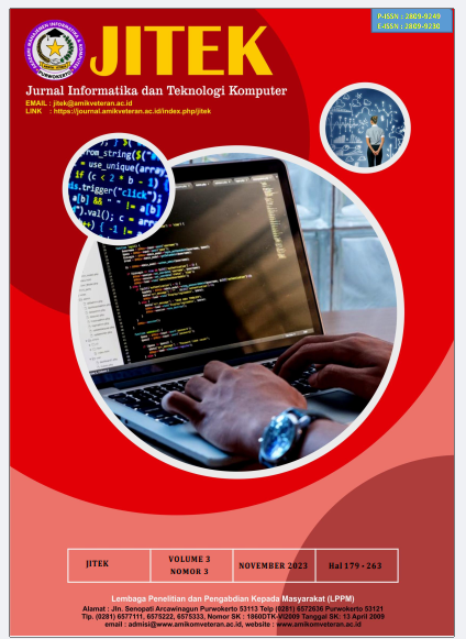 					View Vol. 3 No. 3 (2023): November : Jurnal Informatika dan Tekonologi Komputer
				
